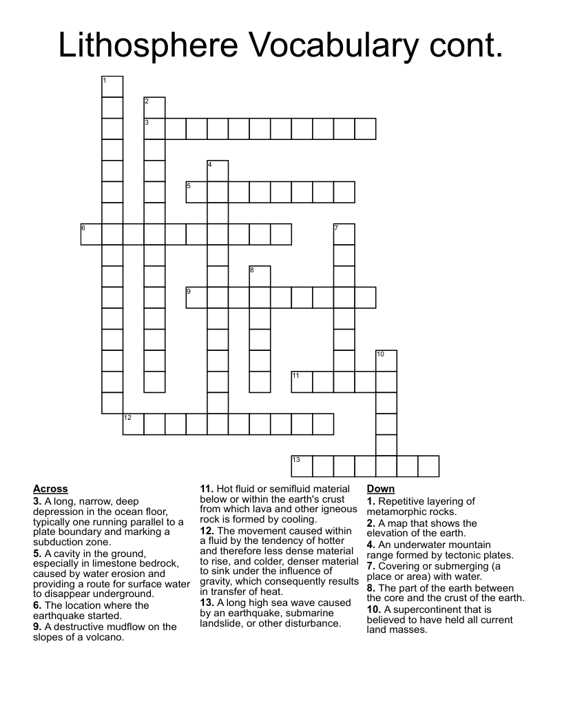 Lithosphere Vocabulary cont. Crossword