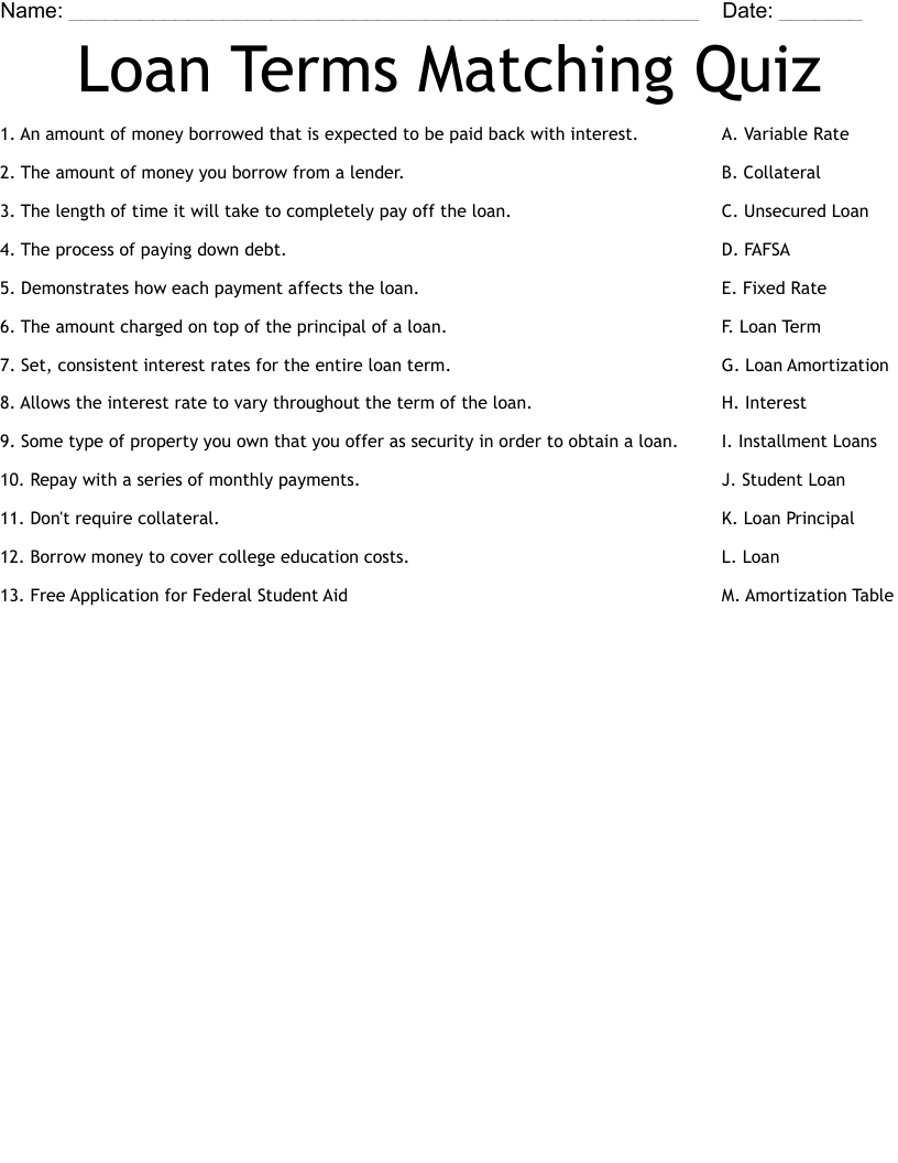 Loan Terms Matching Quiz