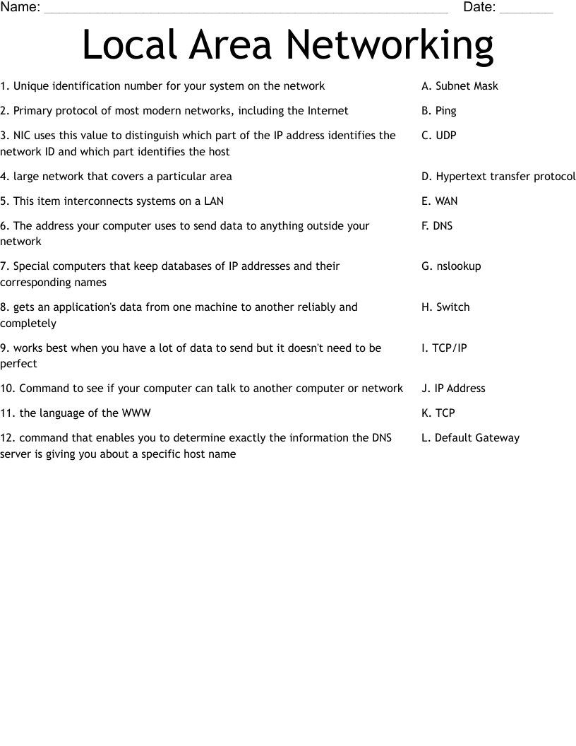 Local Area Networking Worksheet