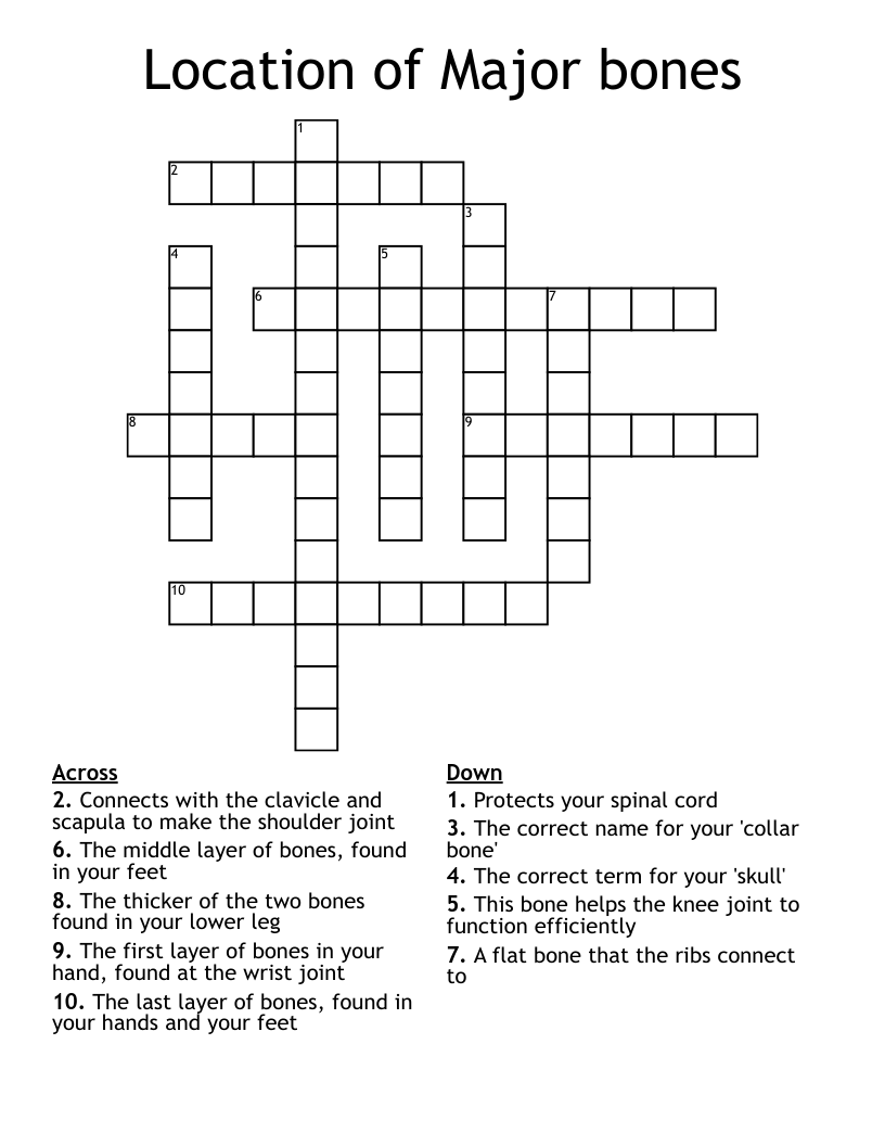 Location of Major bones Crossword