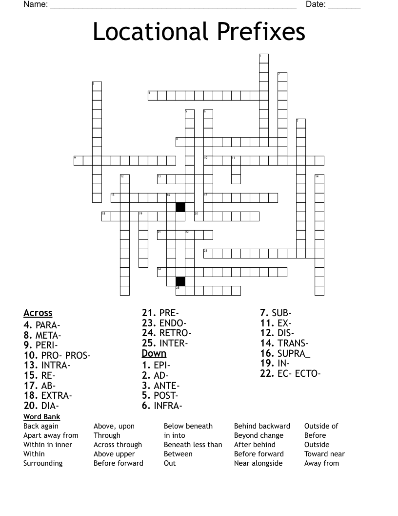 Locational Prefixes Crossword