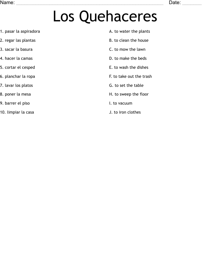 Los Quehaceres Worksheet