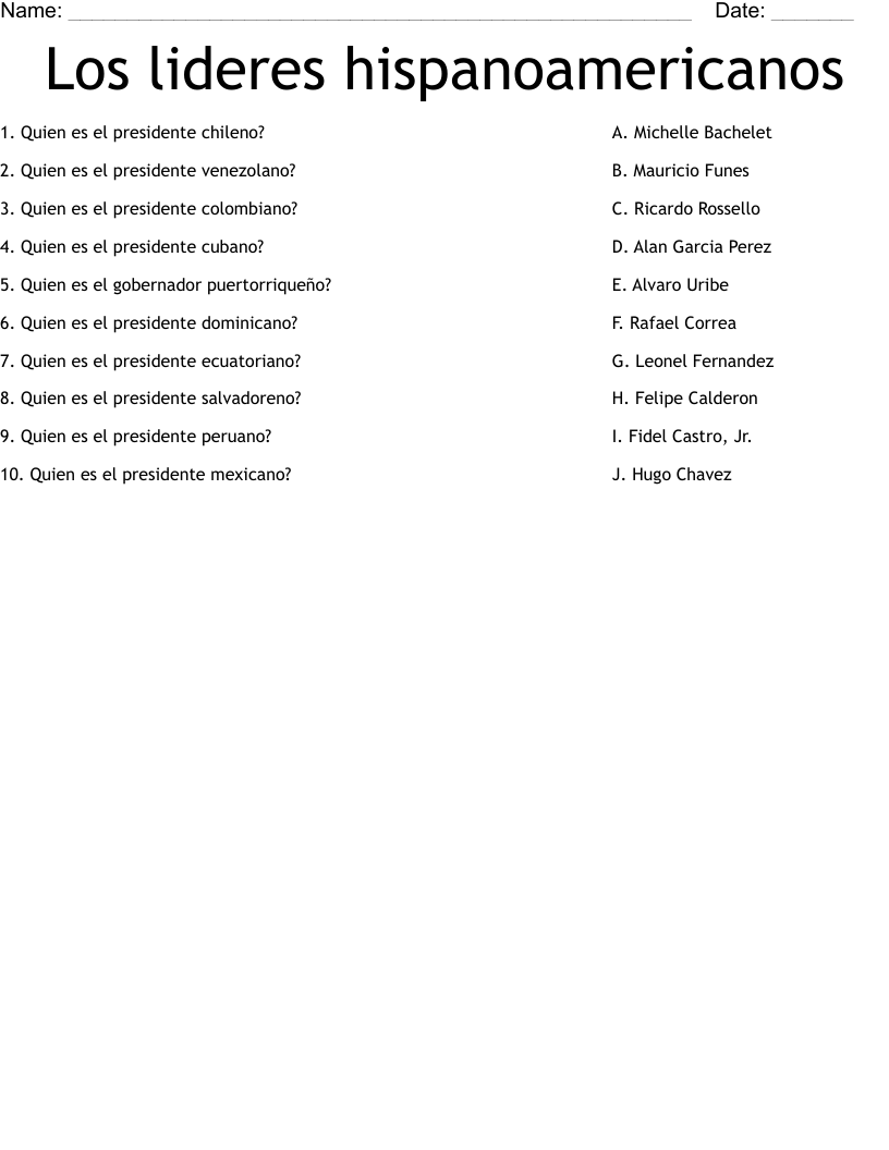 Los lideres hispanoamericanos Worksheet