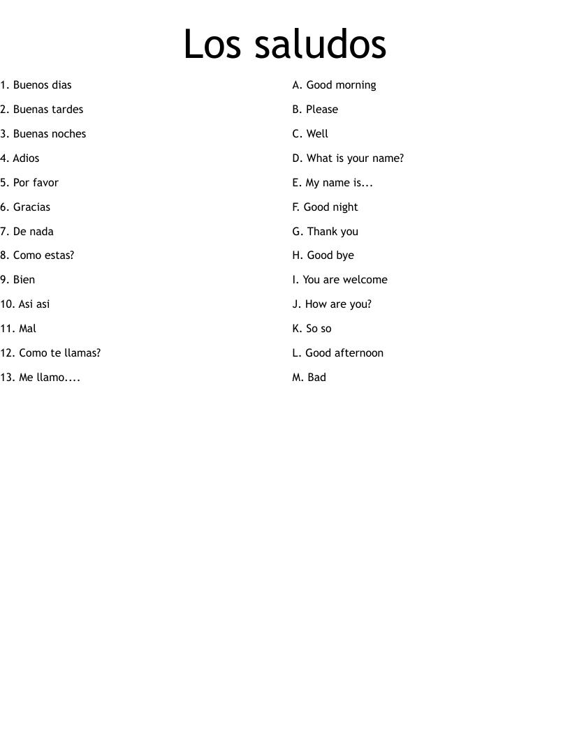 Los saludos Worksheet