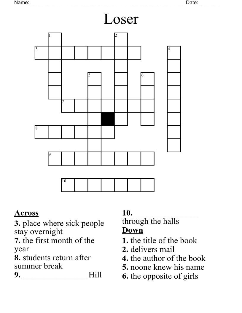 Loser Crossword