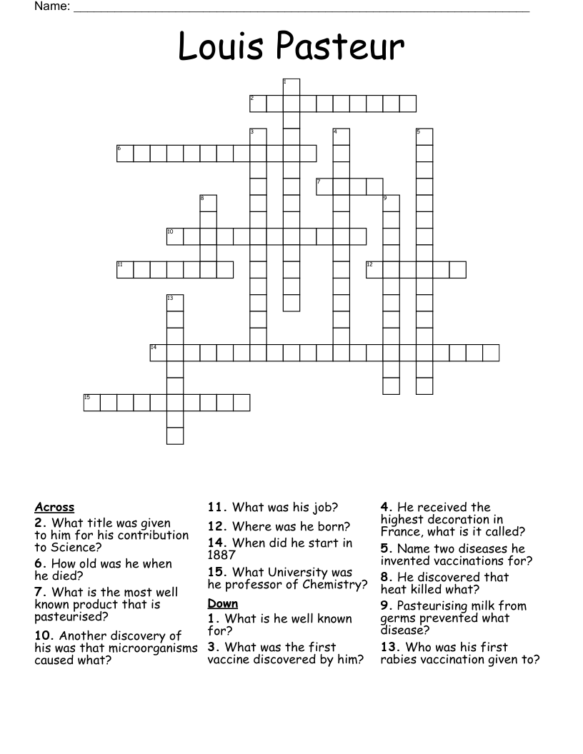 Louis Pasteur Crossword