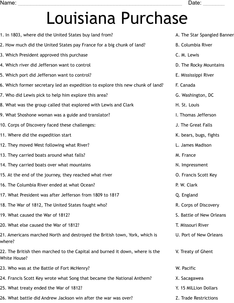 Louisiana Purchase Worksheet