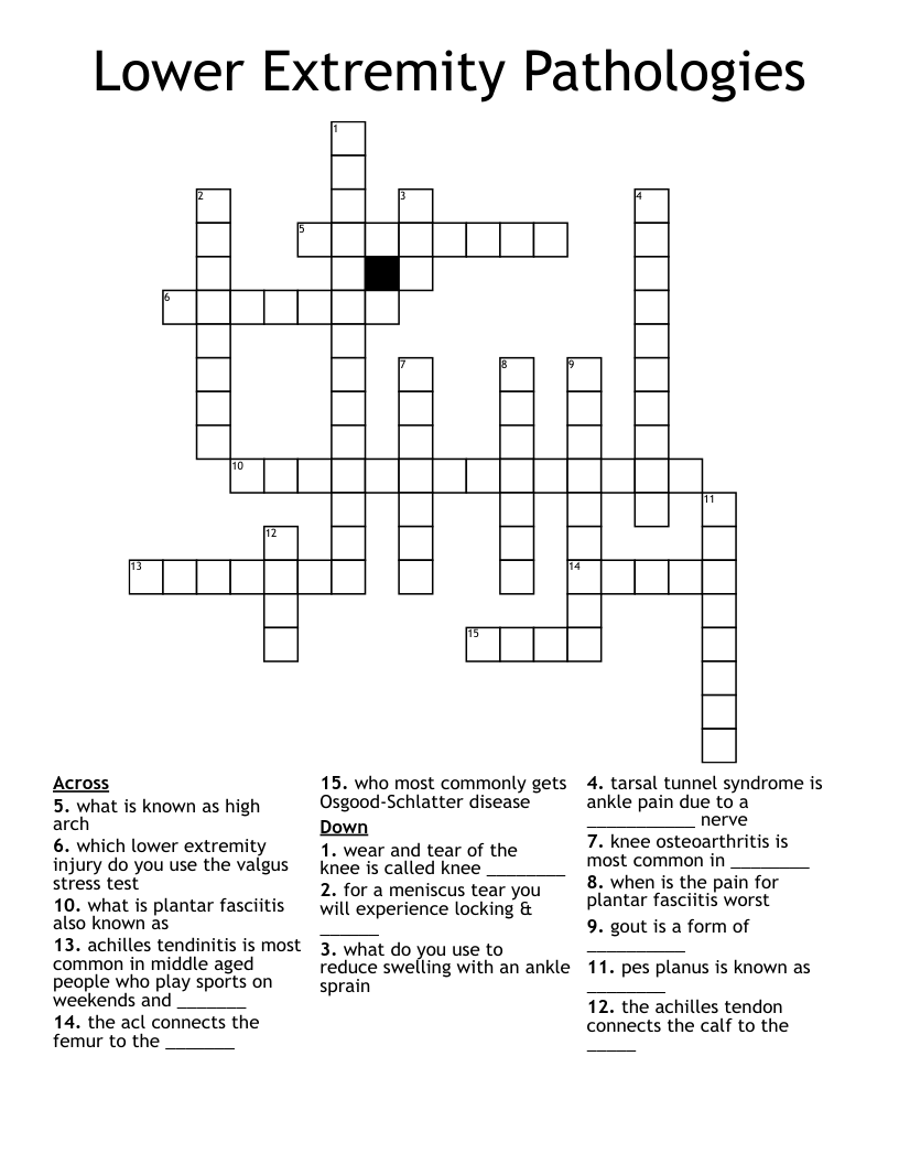 Lower Extremity Pathologies Crossword