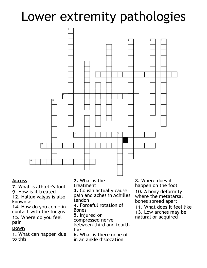 Lower extremity pathologies Crossword
