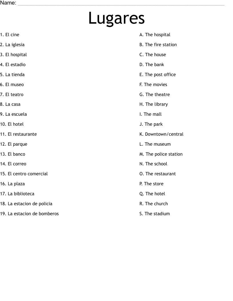 Lugares Worksheet