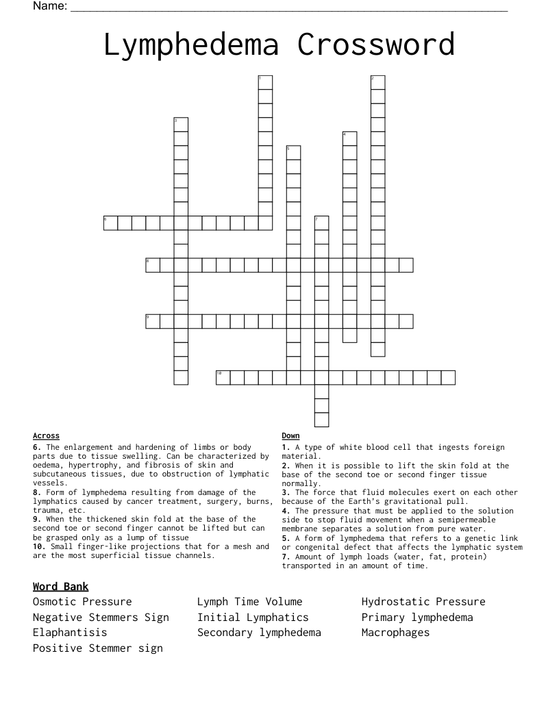 Lymphedema Crossword