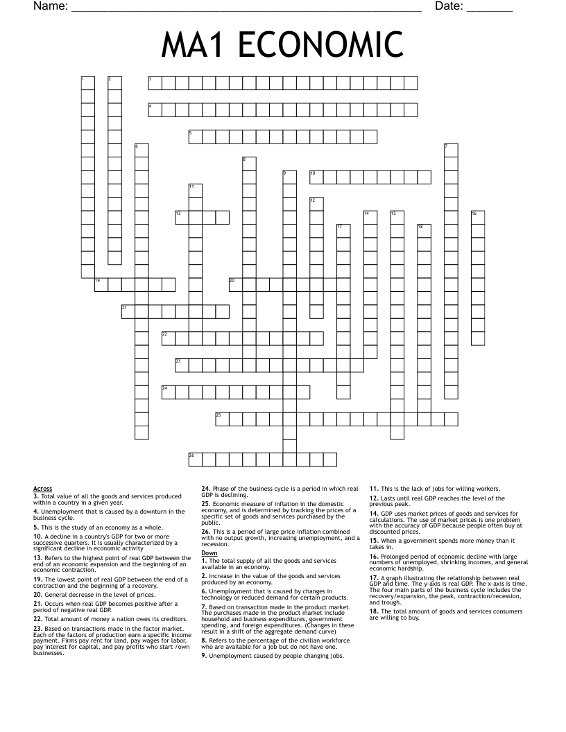 MA1 ECONOMIC Crossword