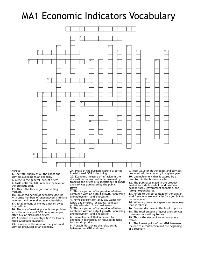 MA1 Economic Indicators Vocabulary  Crossword