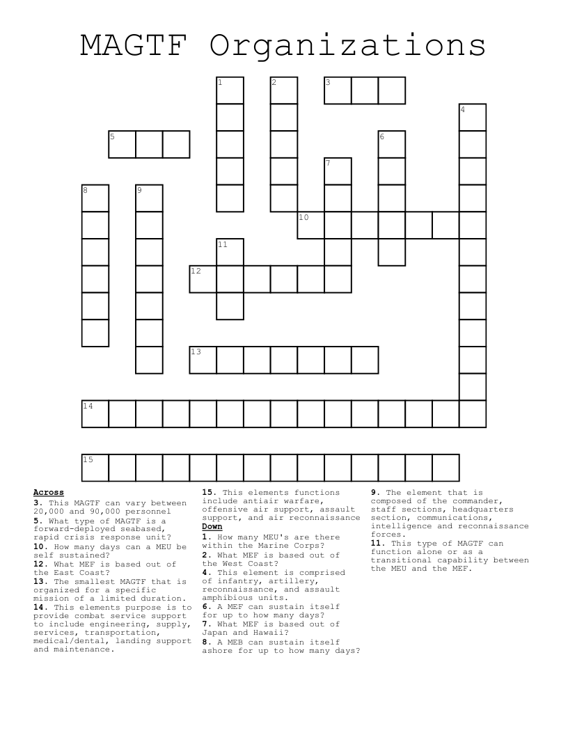 MAGTF Organizations Crossword