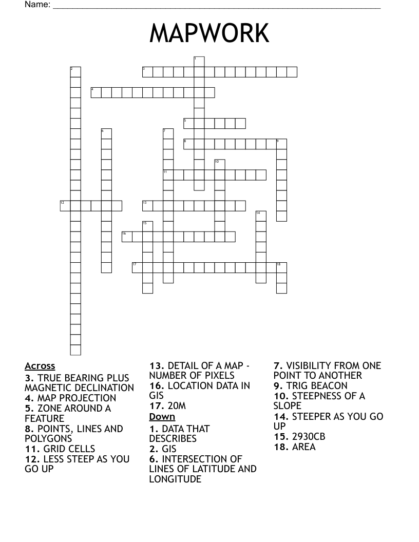 MAPWORK Crossword