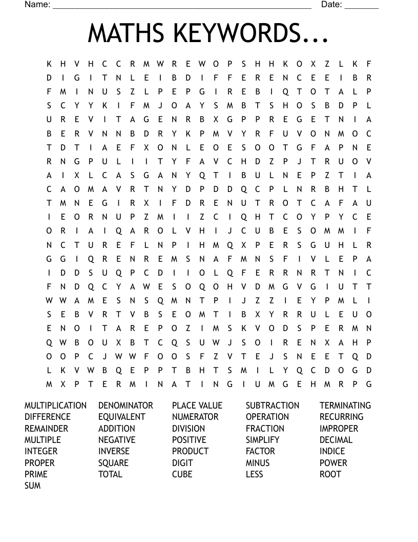 MATHS KEYWORDS... Word Search