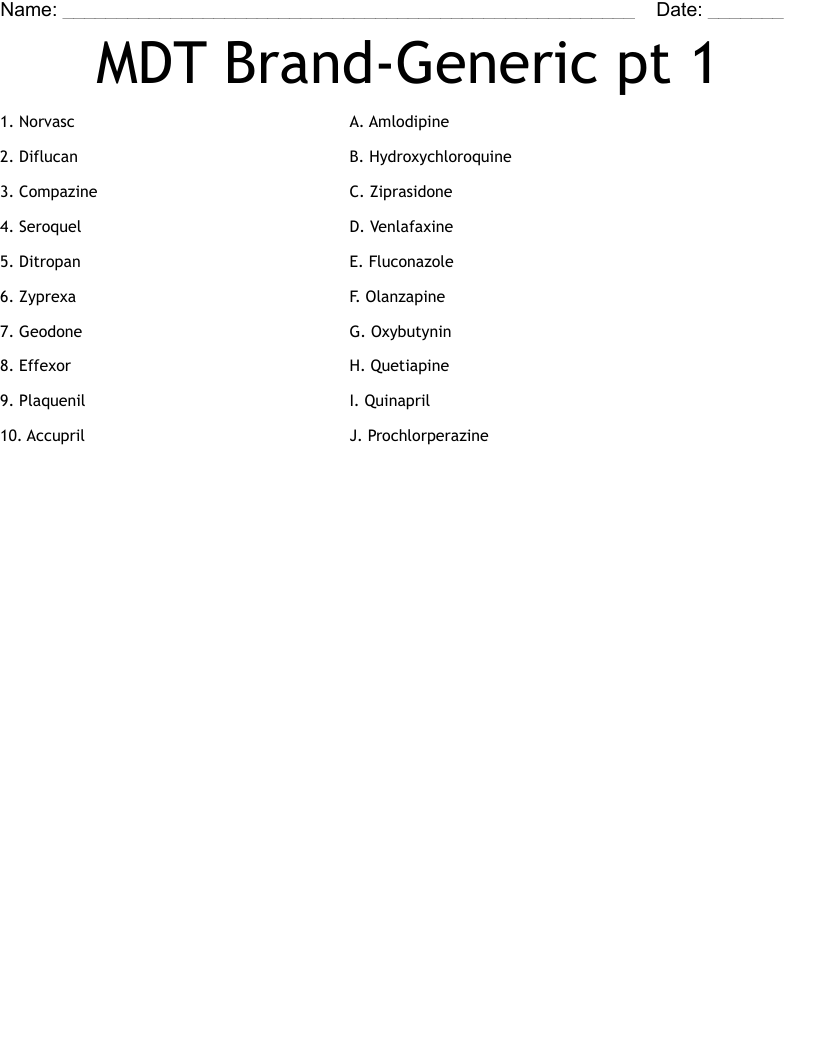 MDT Brand-Generic pt 1 Worksheet