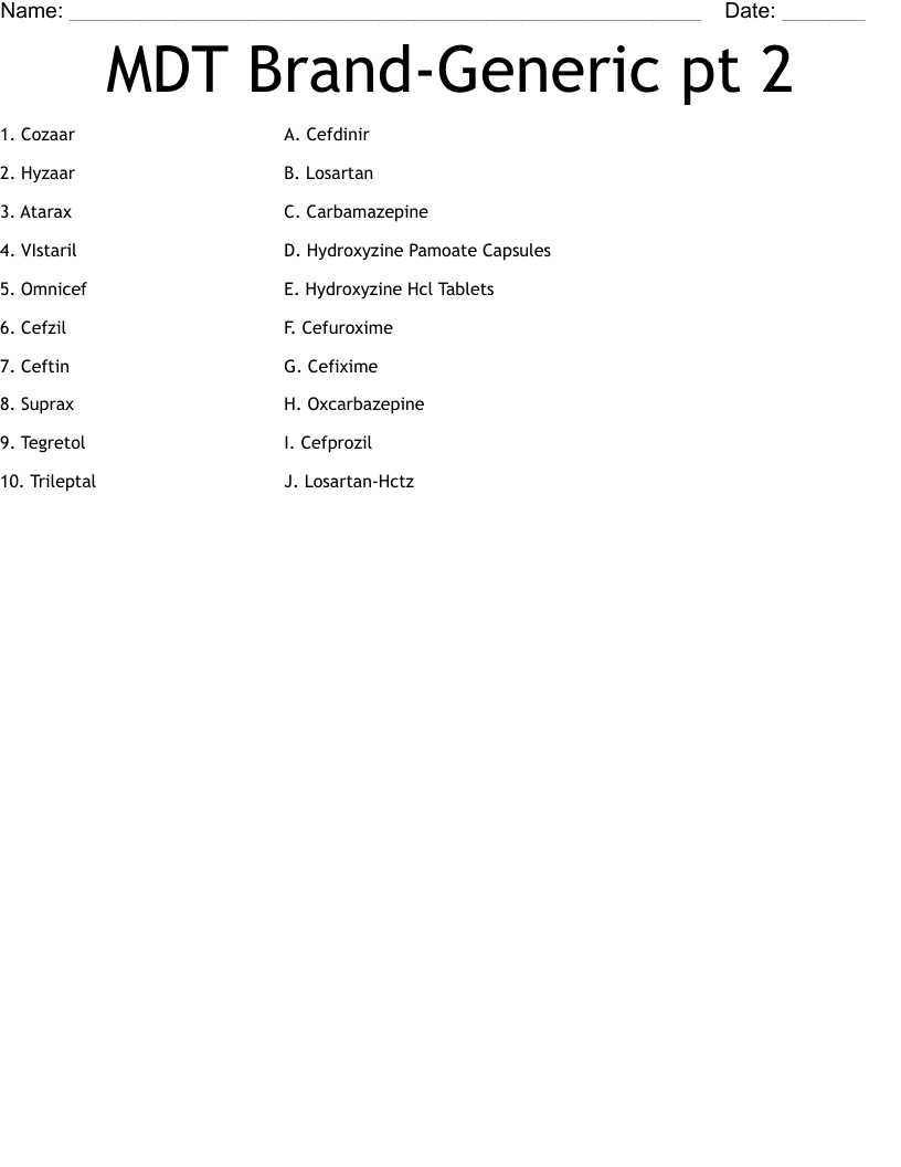 MDT Brand-Generic pt 2 Worksheet