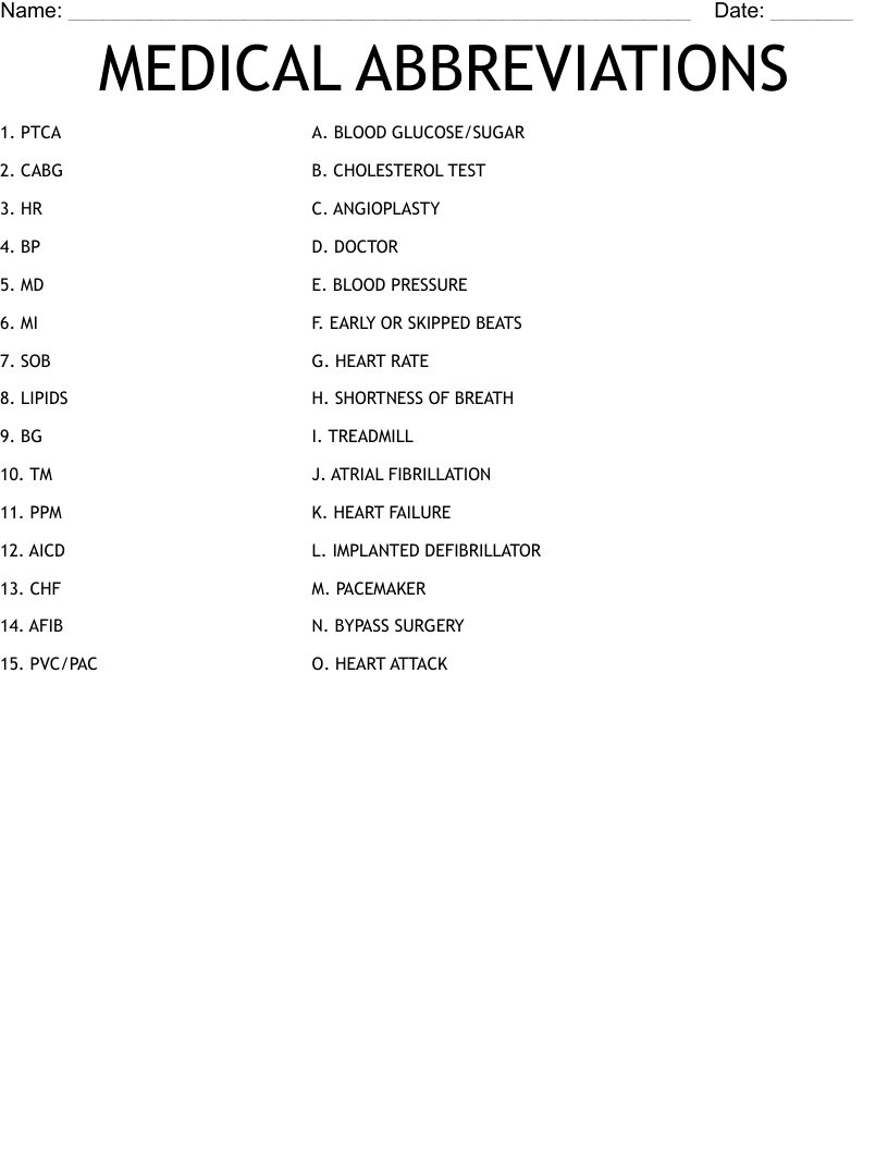 MEDICAL ABBREVIATIONS Worksheet