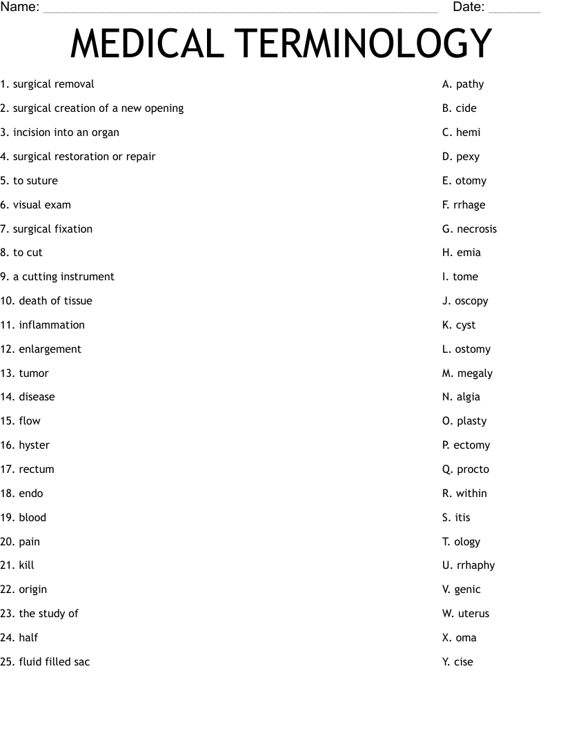 MEDICAL TERMINOLOGY Worksheet