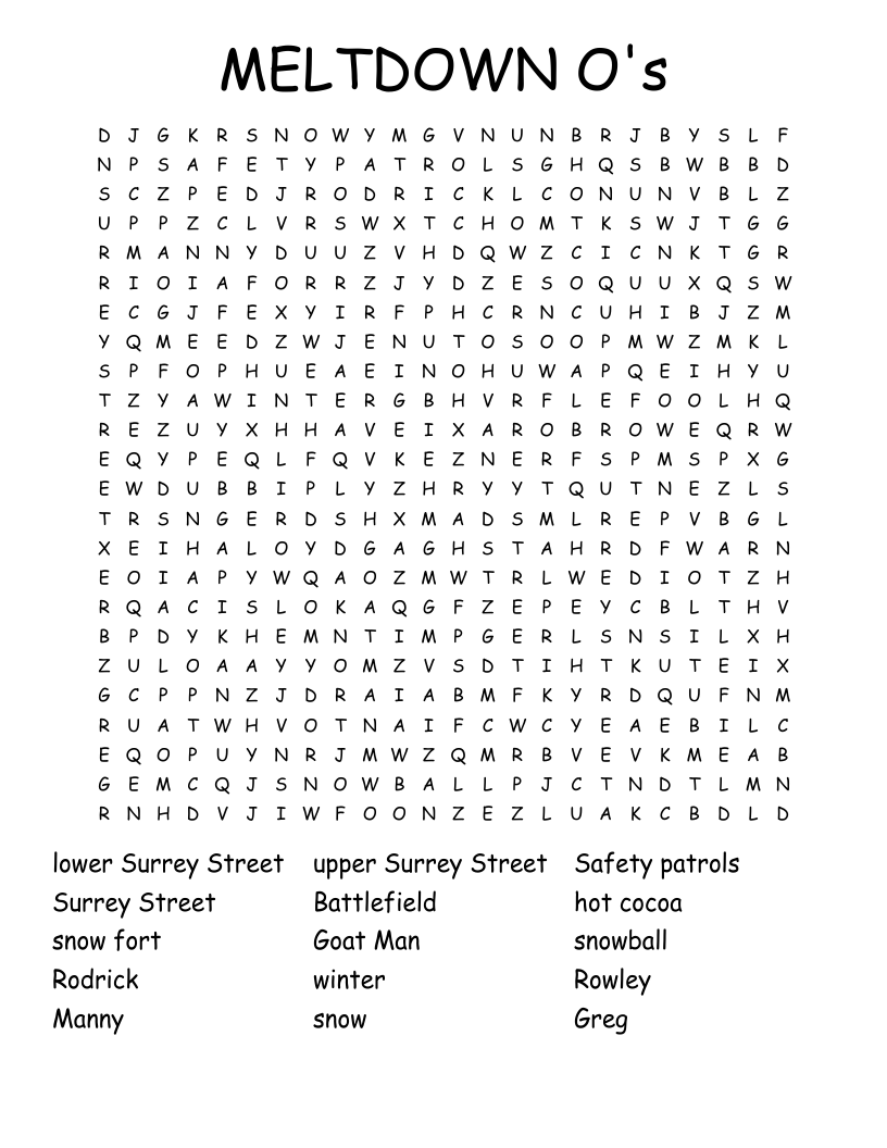 MELTDOWN O's Word Search