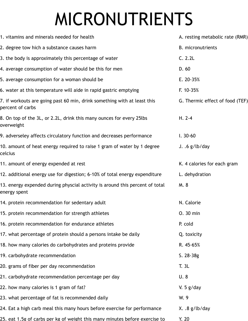 MICRONUTRIENTS Worksheet