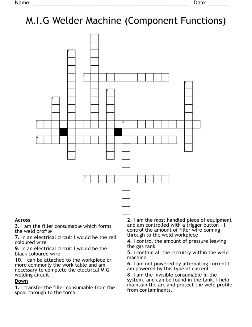 M.I.G Welder Machine (Component Functions) Crossword