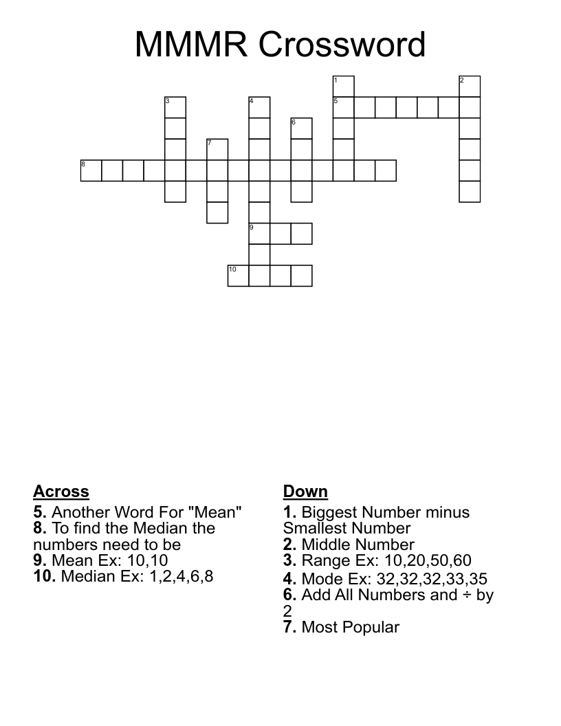 MMMR Crossword