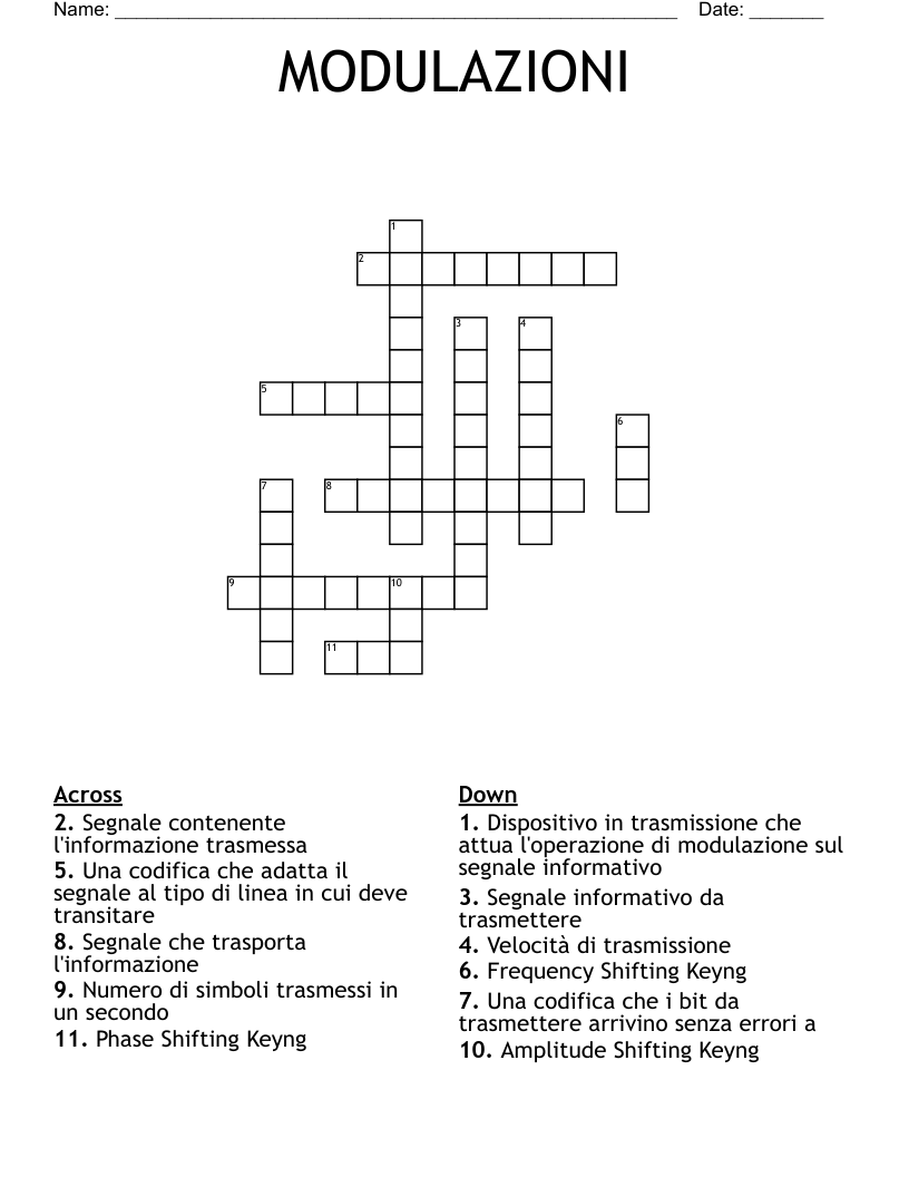 MODULAZIONI Crossword