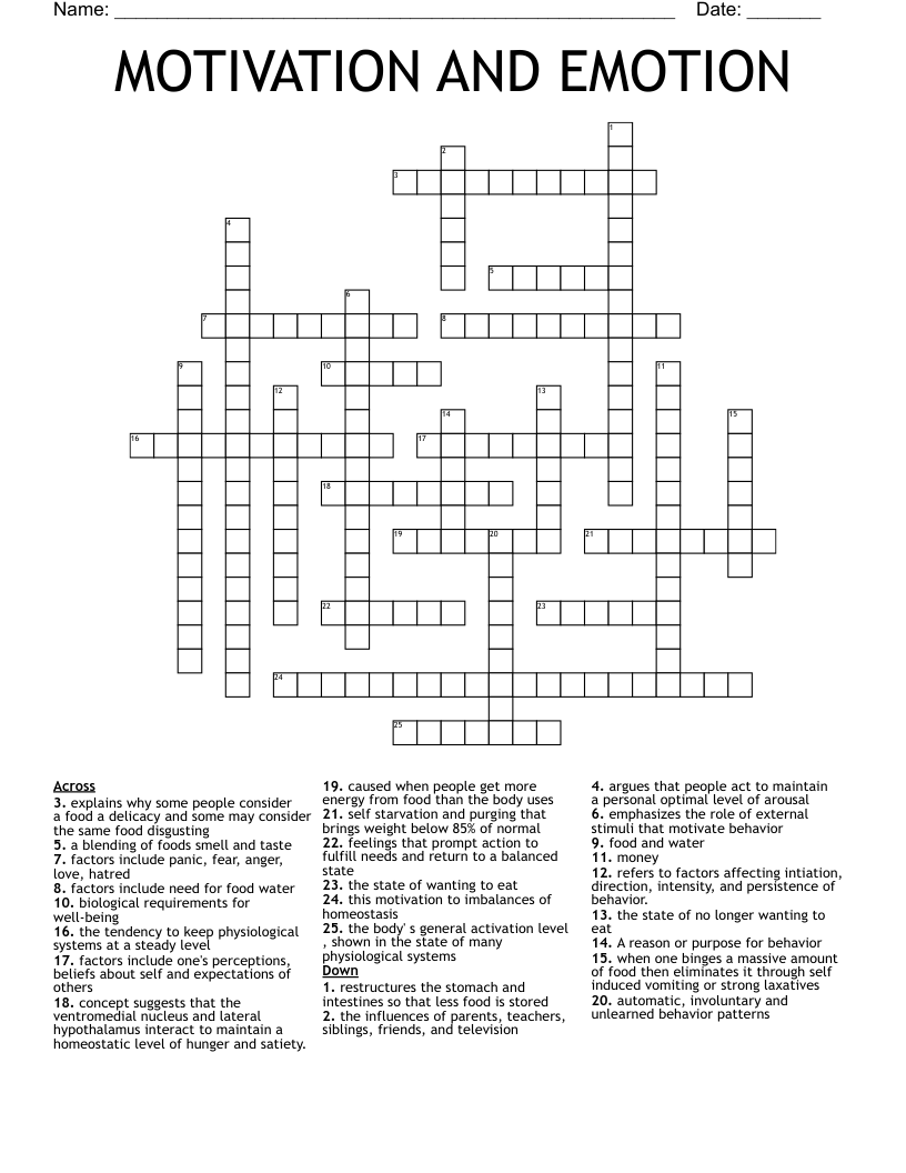 MOTIVATION AND EMOTION Crossword