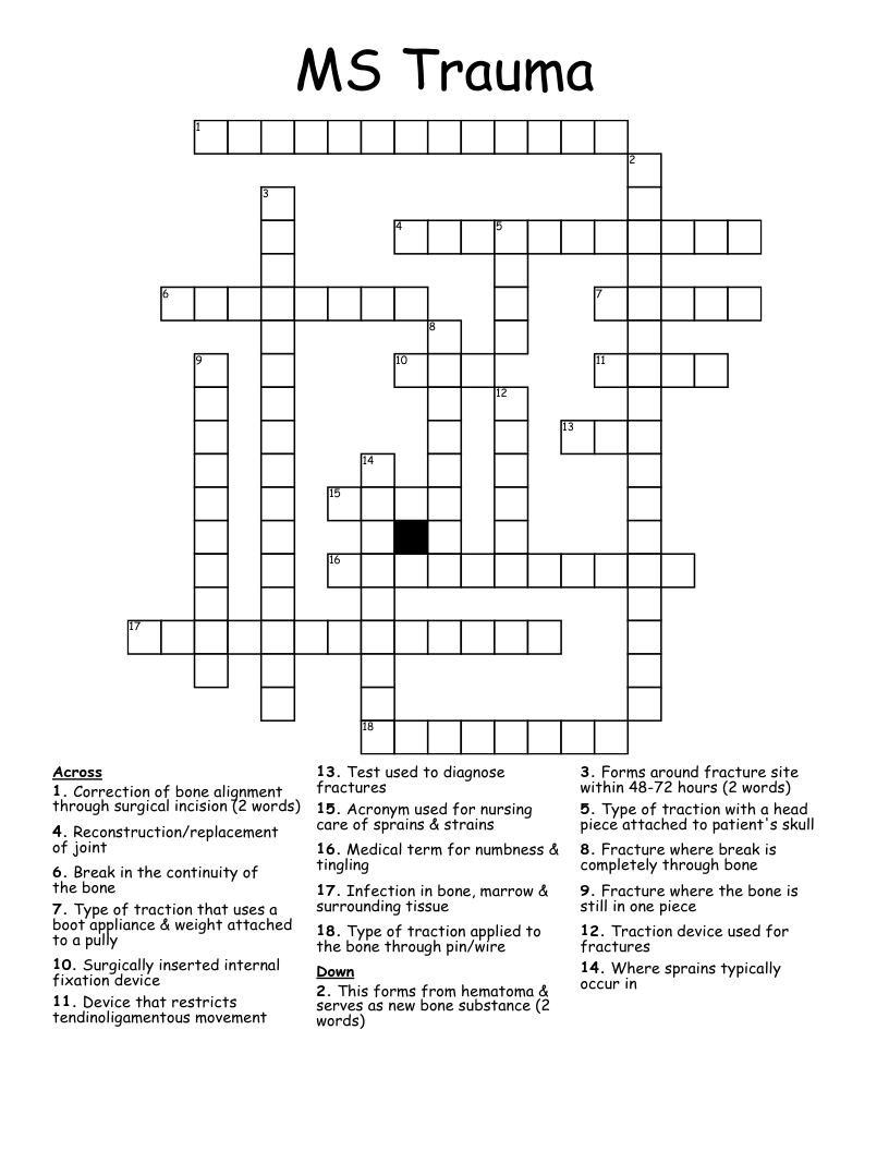 MS Trauma Crossword