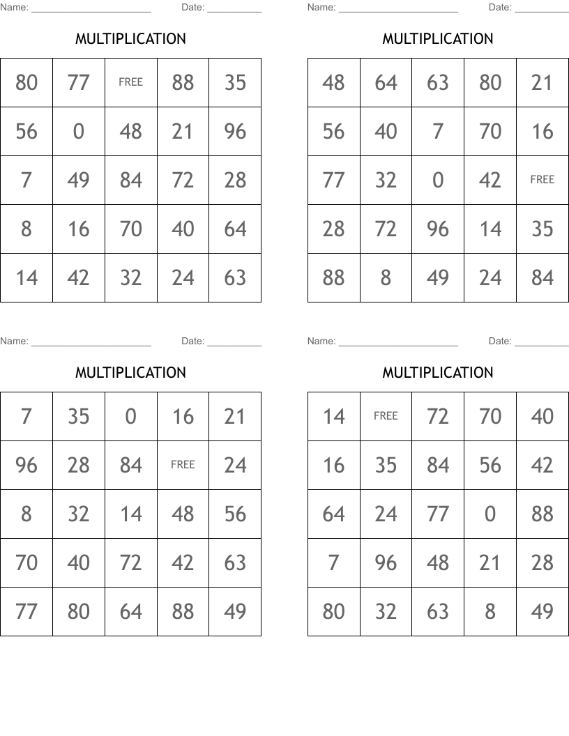 MULTIPLICATION Bingo Cards