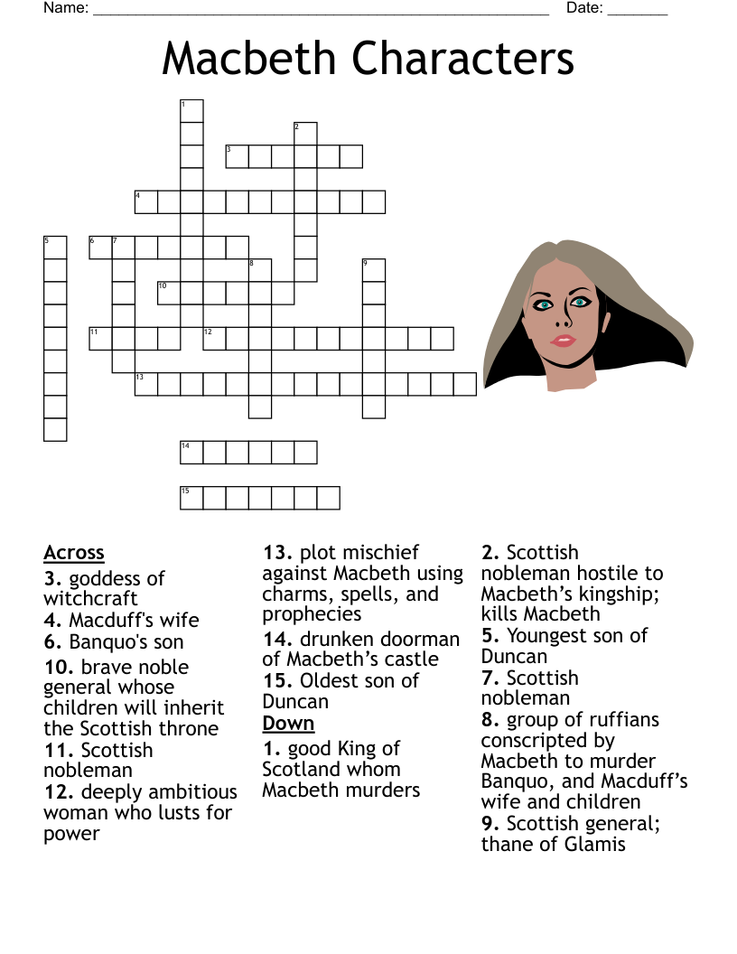 Macbeth Characters Crossword