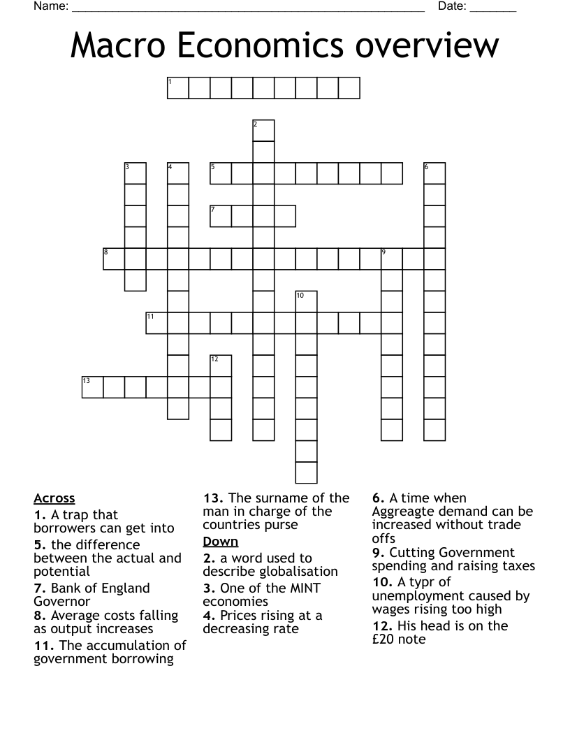 Macro Economics overview Crossword
