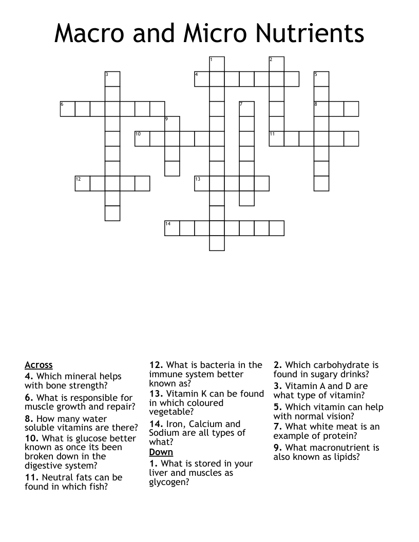 Macro and Micro Nutrients Crossword