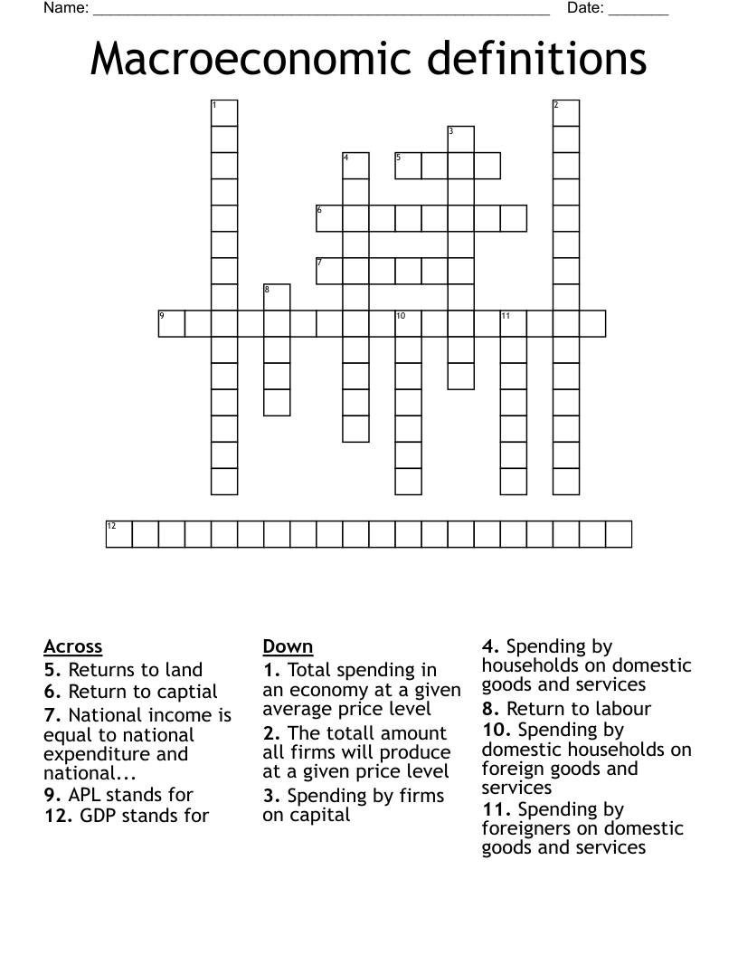Macroeconomic definitions Crossword