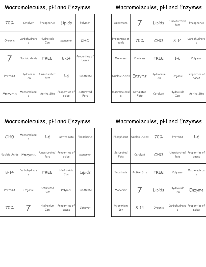 Macromolecules, pH and Enzymes Bingo Cards