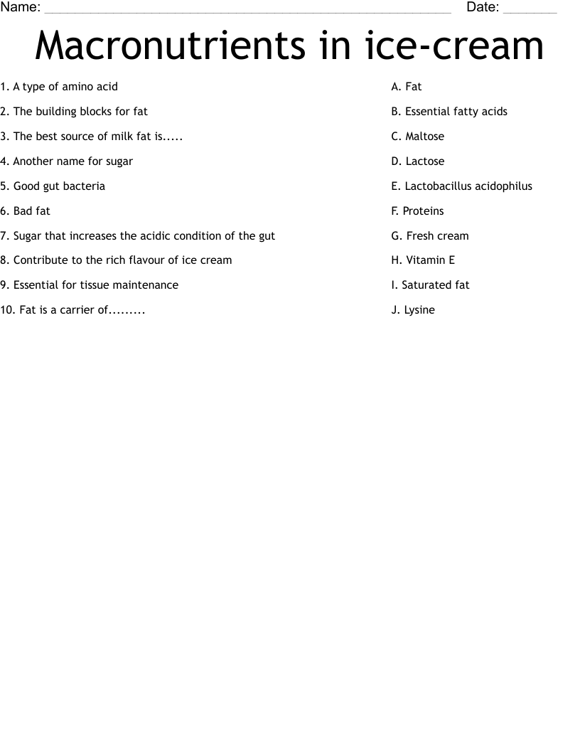 Macronutrients in ice-cream  Worksheet