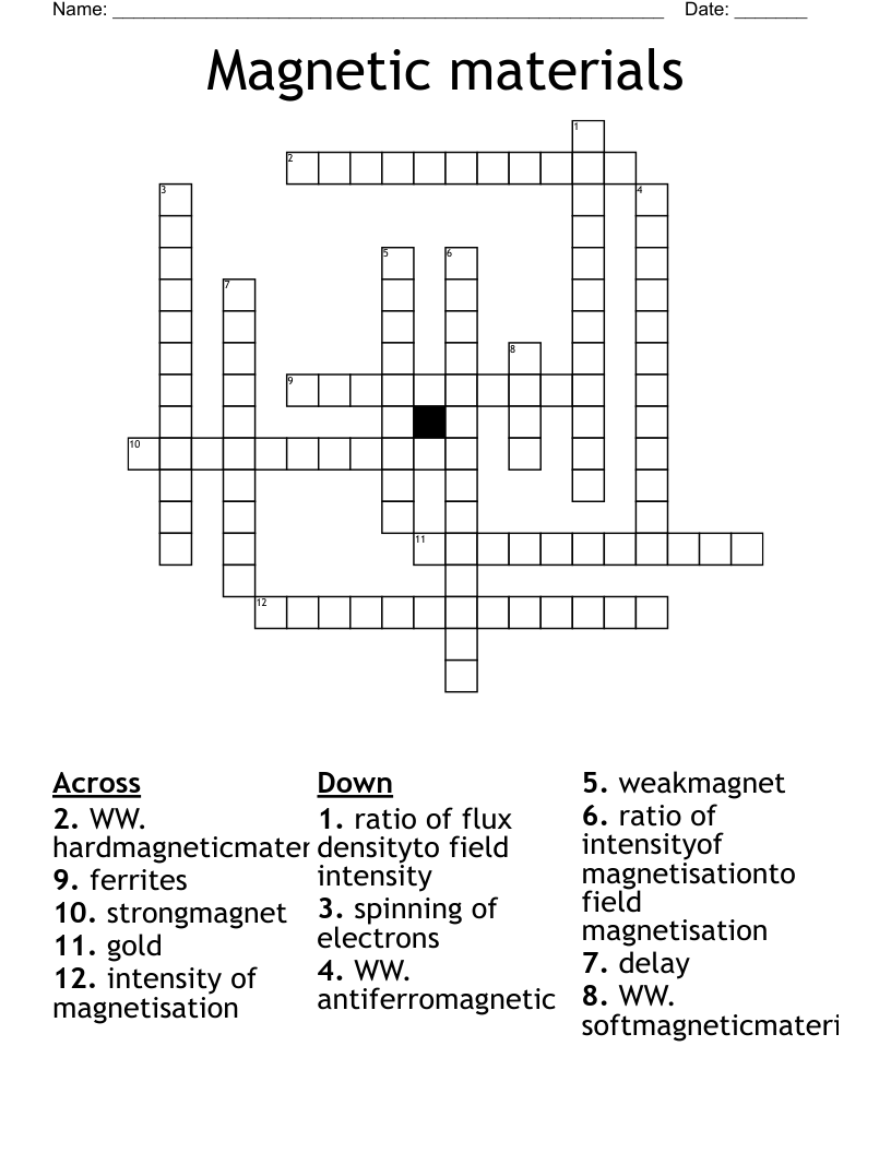 Magnetic materials Crossword