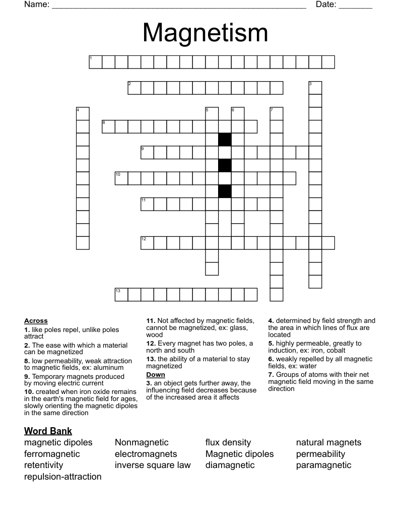Magnetism Crossword