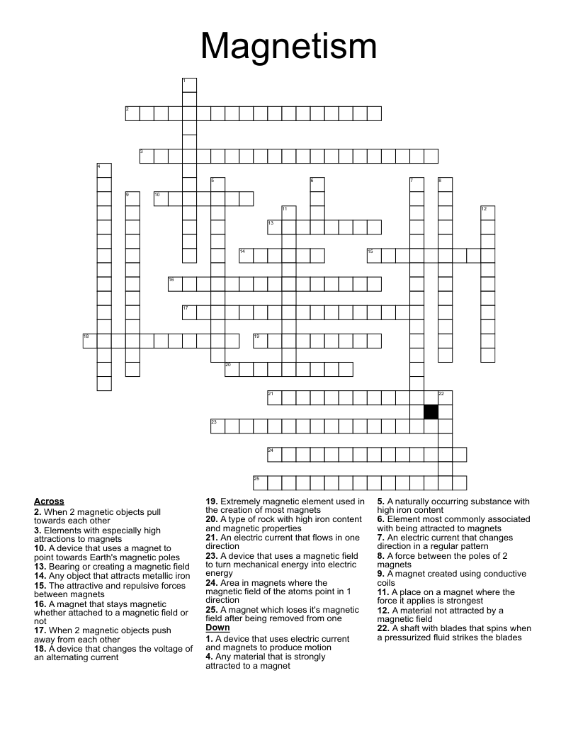 Magnetism Crossword