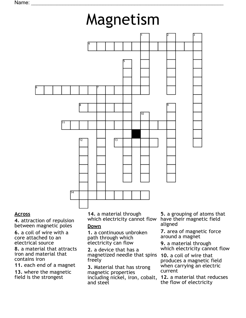 Magnetism Crossword
