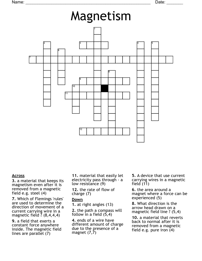 Magnetism Crossword