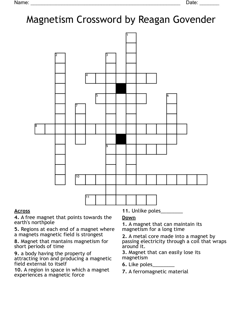Magnetism Crossword by Reagan Govender 
