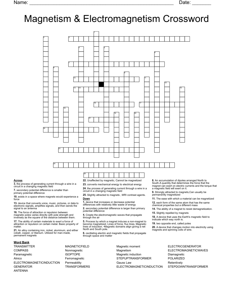 Magnetism & Electromagnetism Crossword