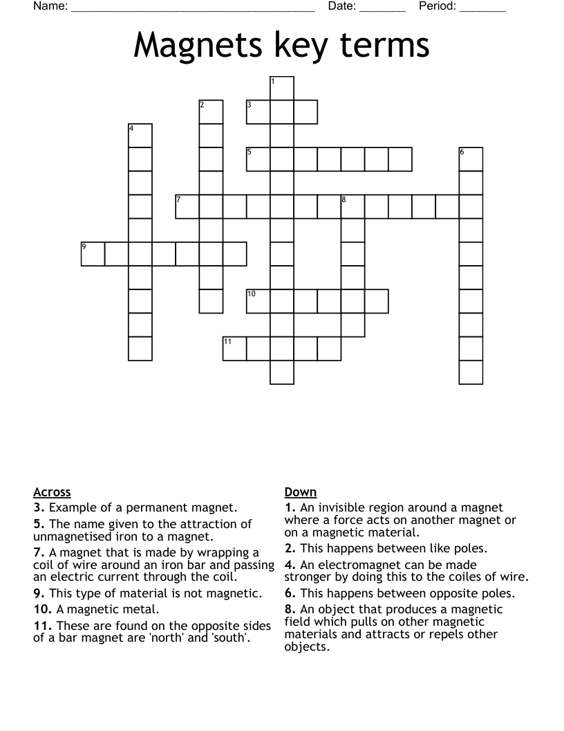 Magnets key terms Crossword