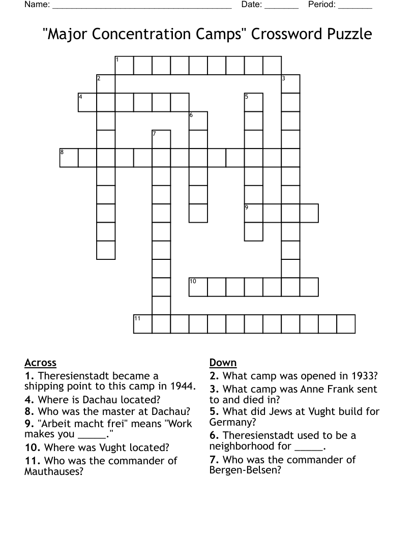 "Major Concentration Camps" Crossword Puzzle