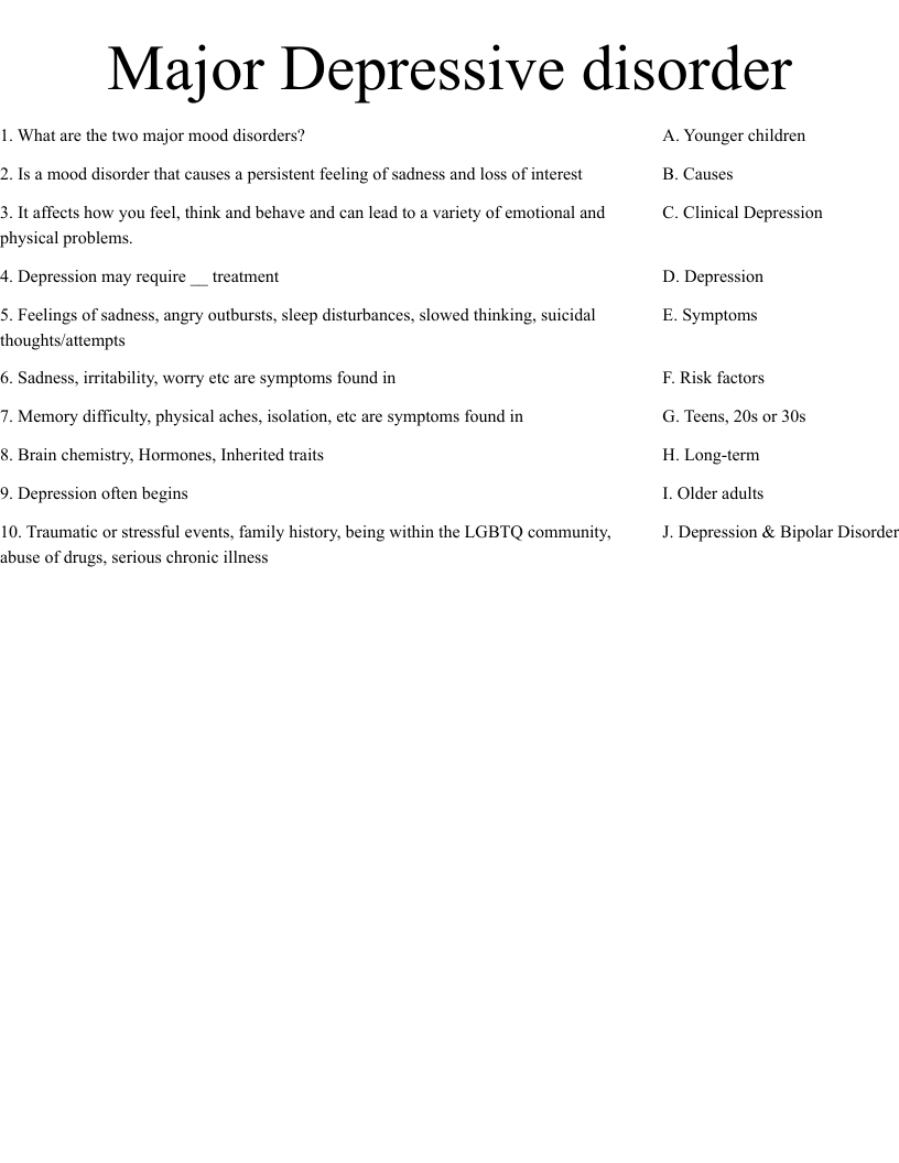 Major Depressive disorder Worksheet
