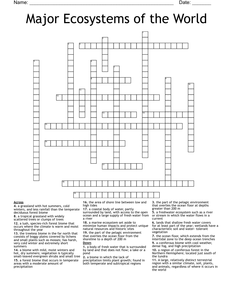 Major Ecosystems of the World  Crossword