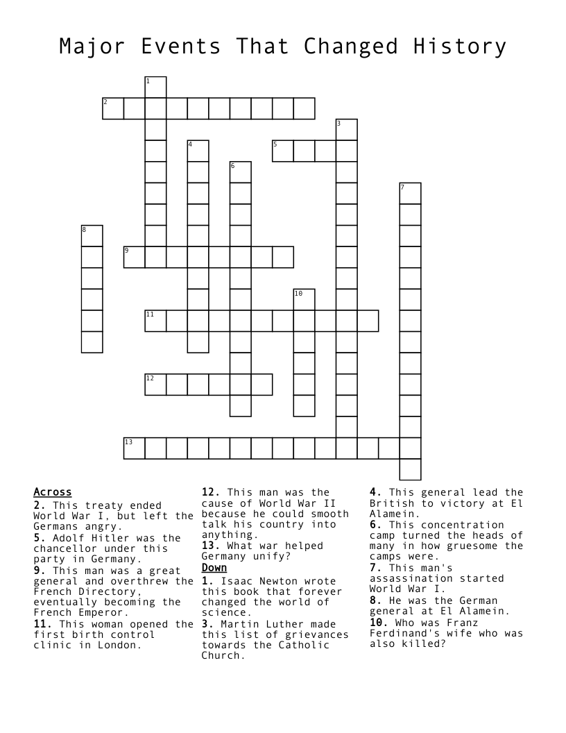 Major Events That Changed History Crossword
